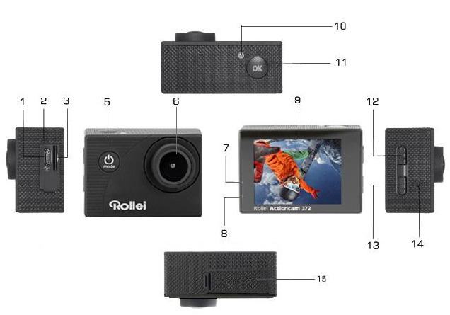 Rollei - Actioncam 372 - Diagrama echipamentului principal Diagrama echipamentului principal