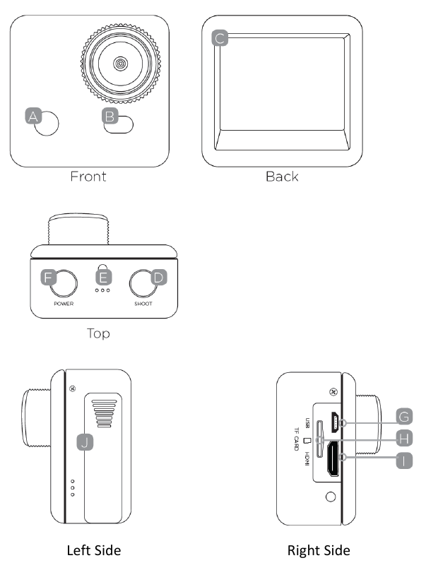 Rollei - Actioncam 400 - Produkto schema Produkto schema