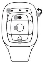 Rollei - Actioncam 400 - Nuotolinio valdymo pulto schema Nuotolinio valdymo pulto schema