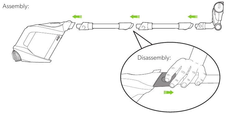 Gtech - Pro 2 - Elektr pol tozalagichni yig'ish Elektr pol tozalagichni yig'ish