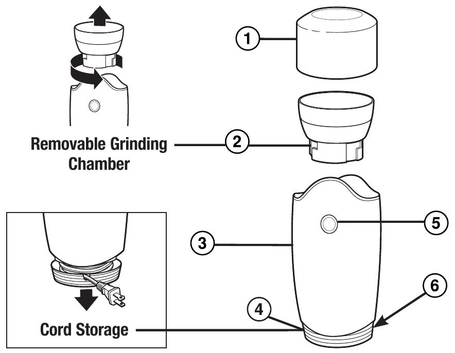 Hamilton Beach - 80350 - Deli in funkcije Deli in funkcije