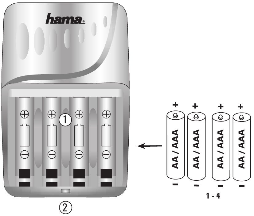 Hama - Delta Slim - Umumiy ko'rinish Umumiy ko'rinish