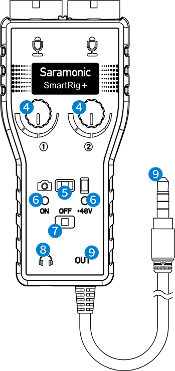 Saramonic - SmartRig+ - Muhtasari - Sehemu ya 1 Muhtasari - Sehemu ya 1
