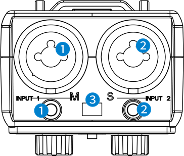 Saramonic - SmartRig+ - Muundo wa Bidhaa Muundo wa Bidhaa