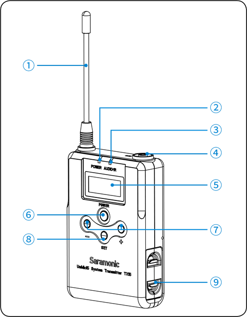 Saramonic - UwMic15 - Transmisor de petaca - Estructura del producto Transmisor de petaca - Estructura del producto