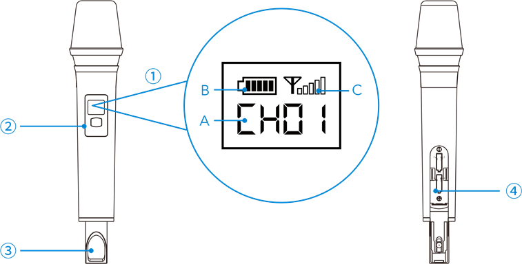 Saramonic - UwMic15 - Micrófono de mano - Estructura del producto Micrófono de mano - Estructura del producto