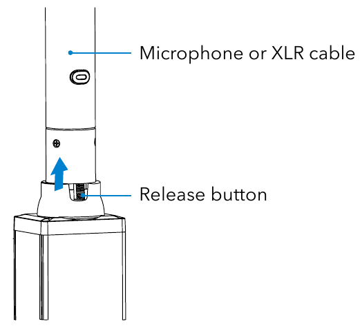 Saramonic - UwMic15 - Transmisor acoplable - Colocación de accesorios - Paso 2 Transmisor acoplable - Colocación de accesorios - Paso 2