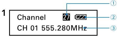 Saramonic - UwMic15 - Receptor portátil - Guía de funcionamiento de la pantalla LCD - Parte 1 Receptor portátil - Guía de funcionamiento de la pantalla LCD - Parte 1