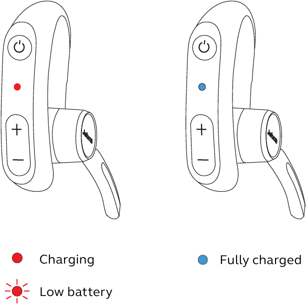 Jabra - Perform 45 - Jak ładować - Krok 2 Jak ładować - Krok 2