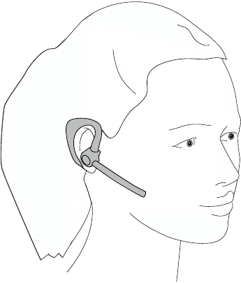 Jabra - Perform 45 - Jak nosić Jak nosić