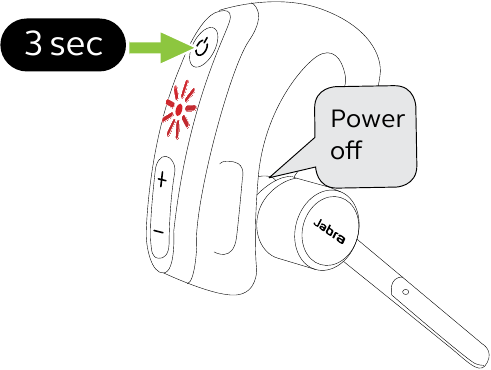 Jabra - Perform 45 - Wyłączanie Wyłączanie