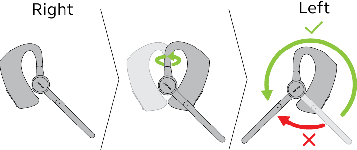 Jabra - Perform 45 - Noś zestaw słuchawkowy na drugim uchu Noś zestaw słuchawkowy na drugim uchu