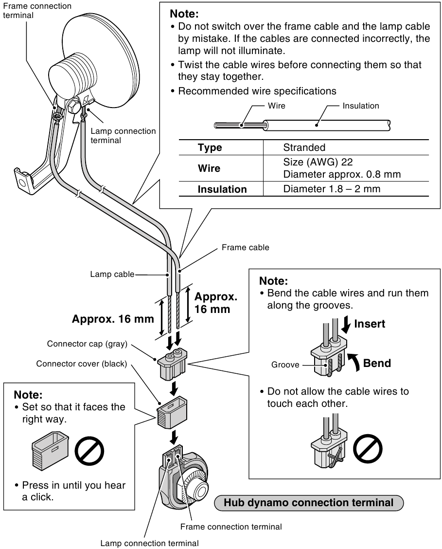 Shimano - DH-S500 - Conexão dos cabos Conexão dos cabos