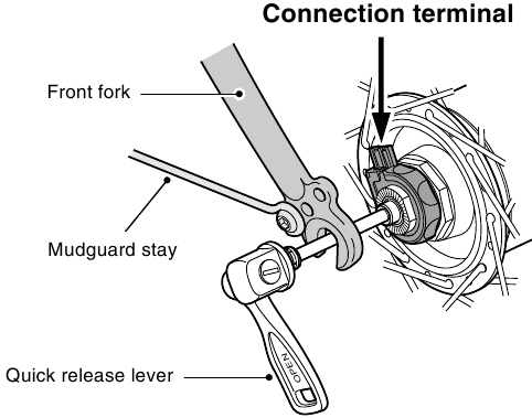 Shimano - DH-S500 - Instalação da roda dianteira - Parte 1 Instalação da roda dianteira - Parte 1