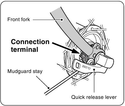 Shimano - DH-S500 - Instalação da roda dianteira - Parte 2 Instalação da roda dianteira - Parte 2