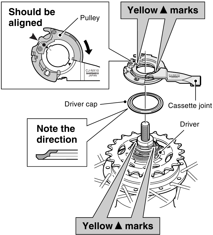 Shimano - CJ-NX10 - Instalace kazetového spoje na náboj - Krok 1 Installation of the cassette joint to the hub - Step 1