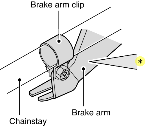 Shimano - CJ-NX10 - Instalace náboje do rámu - Krok 7 Installation of the hub to the frame - Step 7