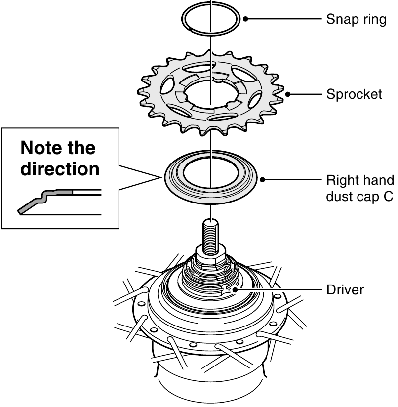 Shimano - CJ-NX10 - Instalace pastorku na náboj Installation of the sprocket to the hub