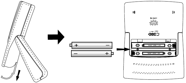 Oregon Scientific - RM832 - Pentru a introduce bateriile Pentru a introduce bateriile