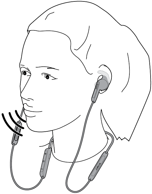 Jabra - Elite 45e - Si të vishen Si të vishen