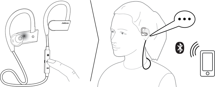 Jabra - Sport Pace Wireless - LIGAR A UM TELEMÓVEL NOVO OU SEGUNDO LIGAR A UM TELEMÓVEL NOVO OU SEGUNDO