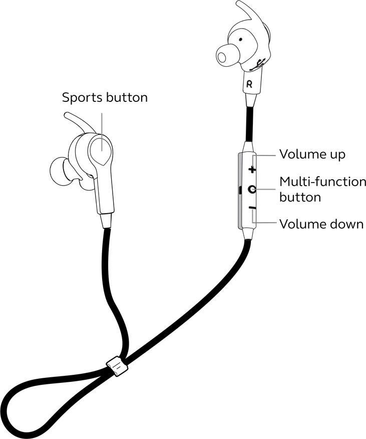 Jabra - Sport Coach - Как да използвате Как да използвате