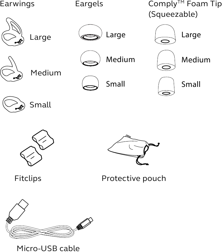 Jabra - Sport Coach - Включени аксесоари Включени аксесоари