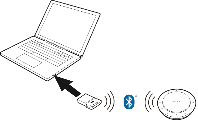 Jabra - Speak 750 - Conectar ao computador (adaptador Bluetooth) Conectar ao computador (adaptador Bluetooth)