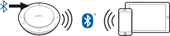 Jabra - Speak 750 - Conectar ao smartphone ou tablet Conectar ao smartphone ou tablet