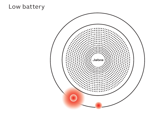 Jabra - Speak 750 - Bateria fraca Bateria fraca