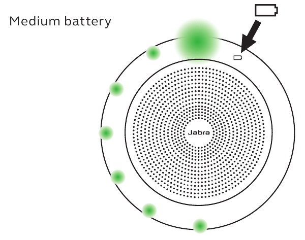 Jabra - Speak 750 - Bateria média Bateria média