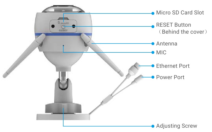 EZVIZ - CTQ3N - Pregled osnov - 1. del Pregled osnov - 1. del