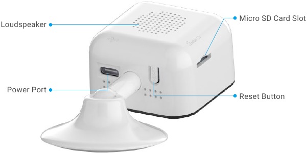 EZVIZ - H1c - Aspectos básicos - Parte 2 Aspectos básicos - Parte 2