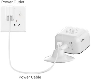 EZVIZ - H1c - Encendido Encendido