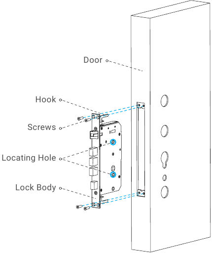 EZVIZ - L2 - Installationsschritte - Schritt 1 - Schlossgehäuse befestigen Installationsschritte - Schritt 1 - Schlossgehäuse befestigen