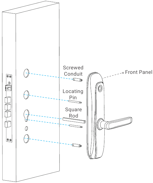 EZVIZ - L2 - Installationsschritte - Schritt 2 - Frontplatte installieren Installationsschritte - Schritt 2 - Frontplatte installieren