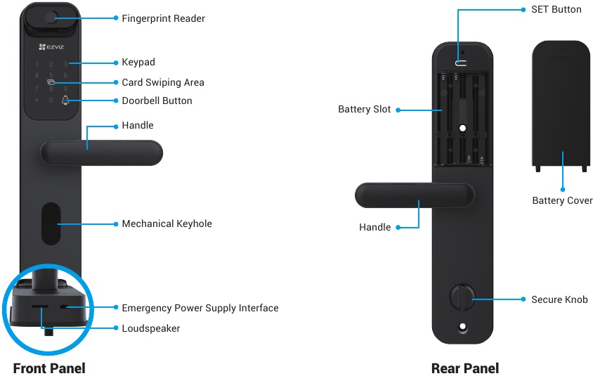 EZVIZ - LT70 - Panoramica Panoramica