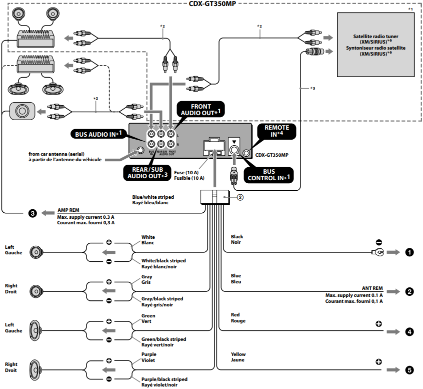 Sony - CDX-GT350MP - Diagrami i lidhjes Diagrami i lidhjes