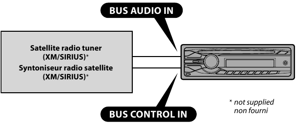 Sony - CDX-GT350MP - Shembull lidhjeje - Pjesa 2 Shembull lidhjeje - Pjesa 2