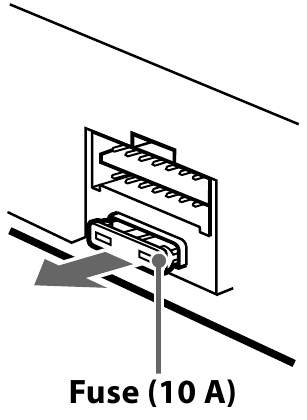 Sony - CDX-GT40U - Fuse replacement Fuse replacement