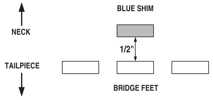 Fishman - Rare Earth - Pachika Pickup - Hatua ya 1 Pachika Pickup - Hatua ya 1