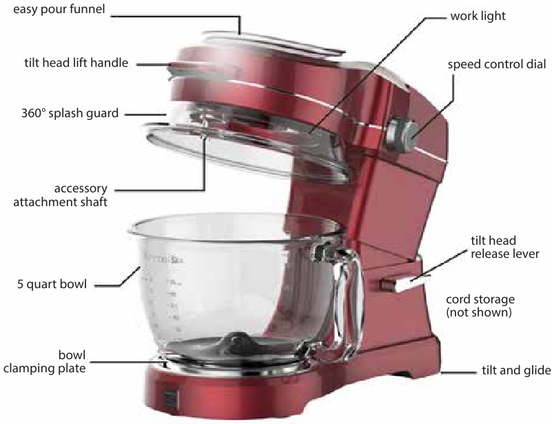 Kenmore - KKEOVSMG - DELE OG FUNKTIONER DELE OG FUNKTIONER