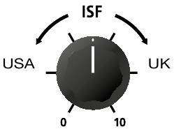Gráfico do recurso de forma infinita ISF