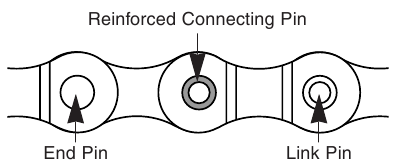 Shimano - TIAGRA RD-4500 - ojačani spojni pin ojačani spojni pin