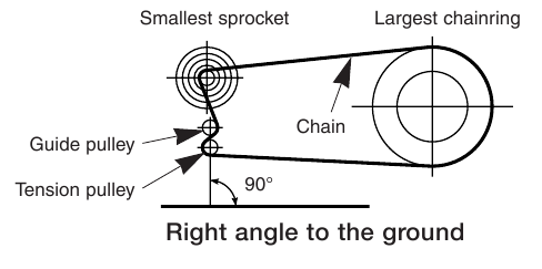 Shimano - TIAGRA RD-4500 - Duljina lanca Duljina lanca