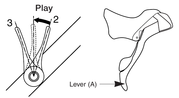 Shimano - TIAGRA RD-4500 - SIS podešavanje SIS podešavanje