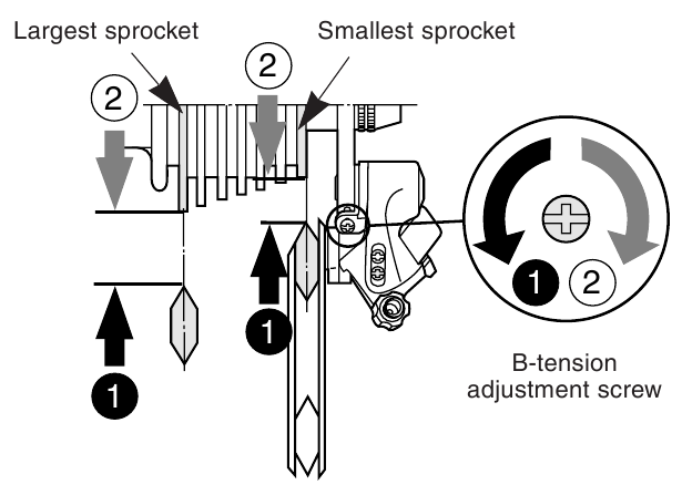 Shimano - TIAGRA RD-4500 - vijak za podešavanje B-tenzije vijak za podešavanje B-tenzije