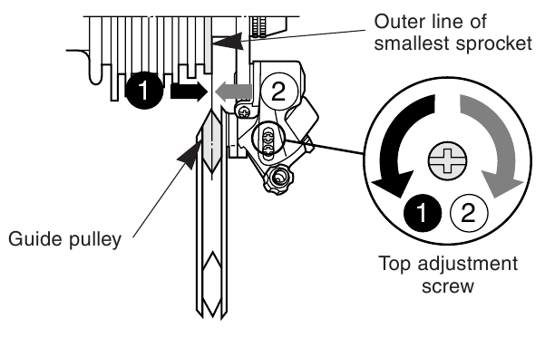 Shimano - TIAGRA RD-4500 - Gornje podešavanje Gornje podešavanje