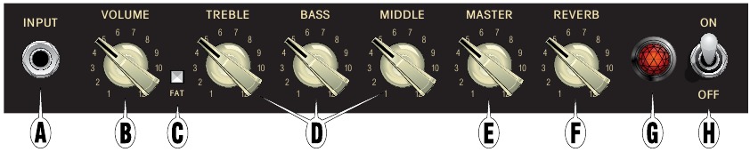 Fender - Blues Junior IV - КОНТРОЛЕН ПАНЕЛ КОНТРОЛЕН ПАНЕЛ