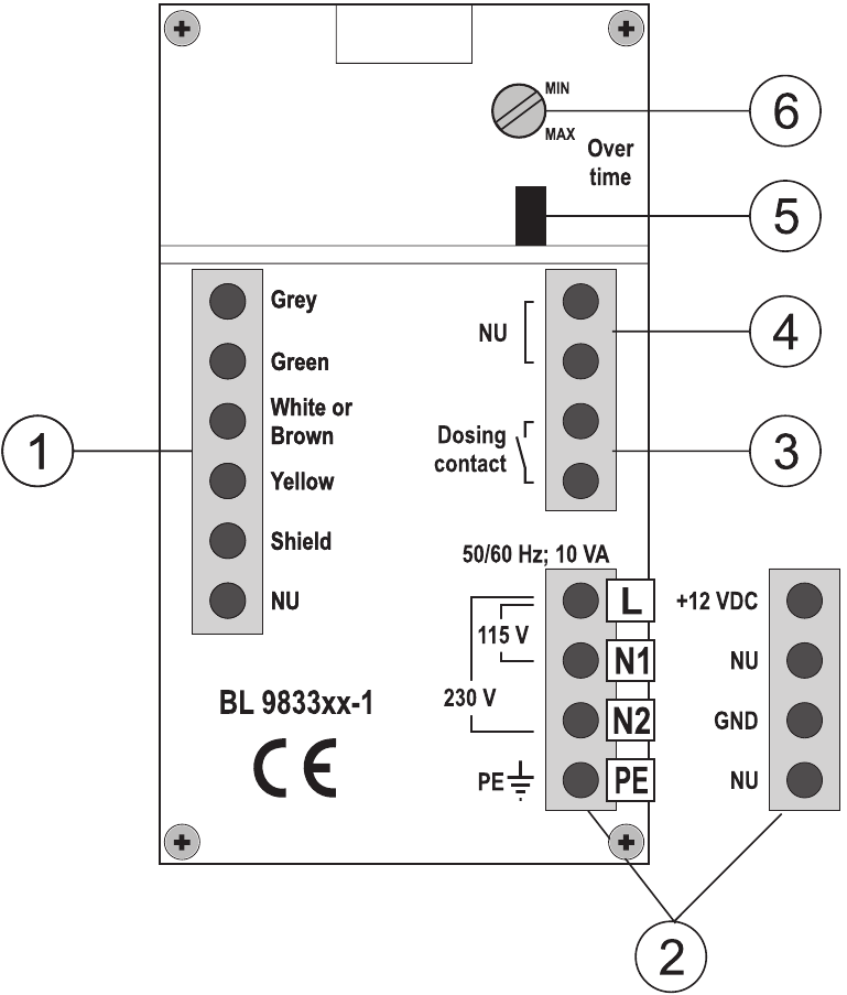 Hanna Instruments - BL 983317-0 - Rear panel Rear panel